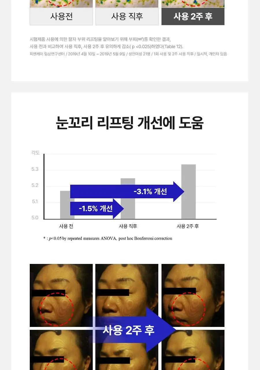 [리뉴얼] 듀이셀 리프팅 마스크 4매 기획 (+1매) 상세페이지 14